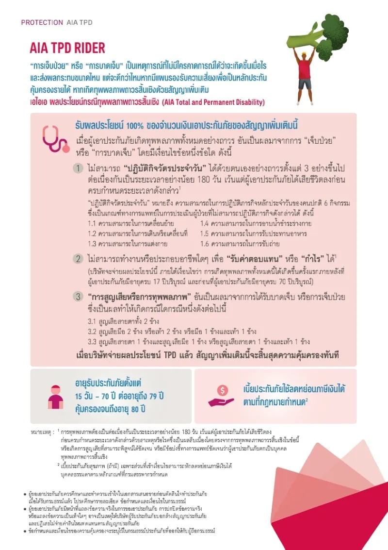 ประกันคุ้มครองทุพพลภาพ AIA-TPD_1