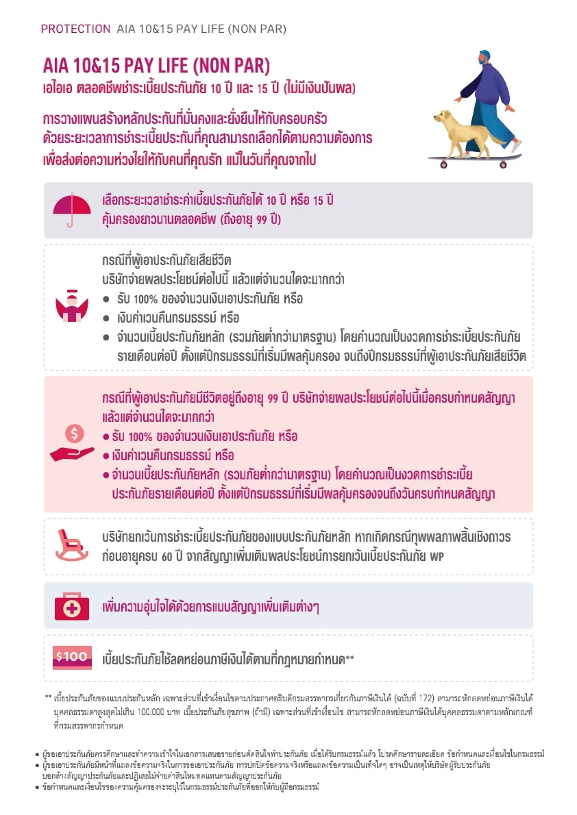 Aia-pay-life-plus-ประกันชีวิต 10 ปี จุดเด่นของแบบนี้