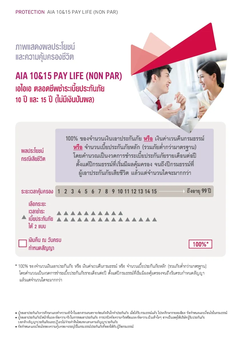 Aia-pay-life-plus-ประกันชีวิต 10 ปีกราฟการชำระเบี้ยและความคุ้มครอง