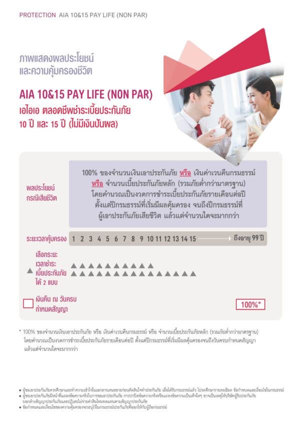 aia ประกันชีวิต เอไอเอ ชำระเบี้ย 10ปี15 ปี คุ้มครองตลอดชีวิต-3