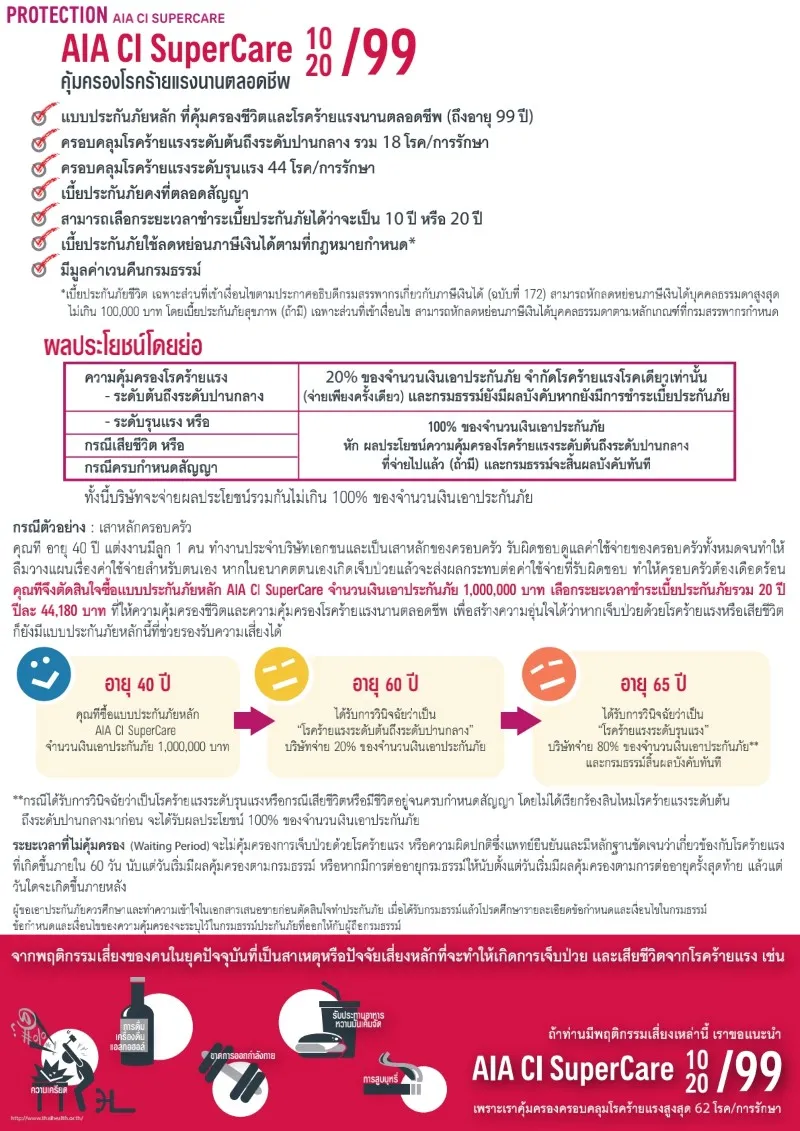 ประกันโรคร้ายแรงเบี้ยคงที่-aia-ci-super-care-เงื่อนไขการจ่ายสินไหม