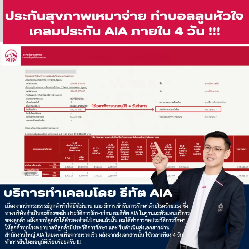 ทำบอลลูนหัวใจ เคลมประกันได้ไหม