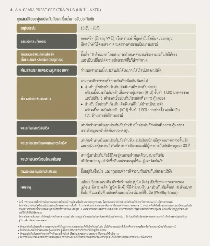 AIA Issara Prestige Extra Plus Unit Linked