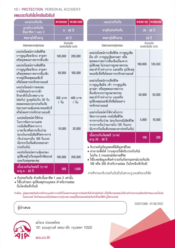 ประกันอุบัติเหตุ-AIA-PA