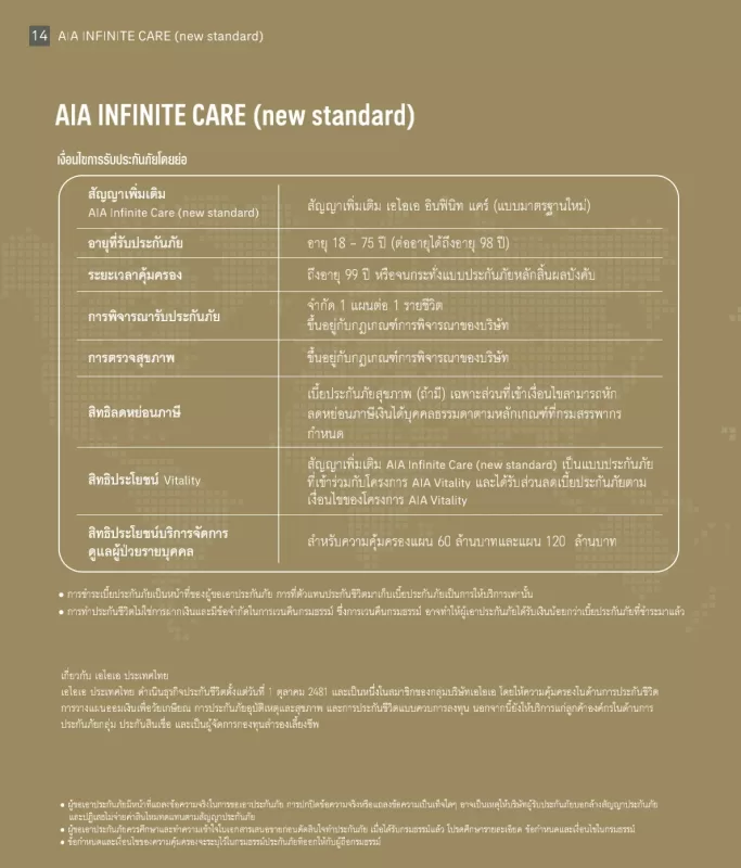 ประกันสุขภาพเหมาจ่าย AIA INFINITE CARE เงื่อนไข