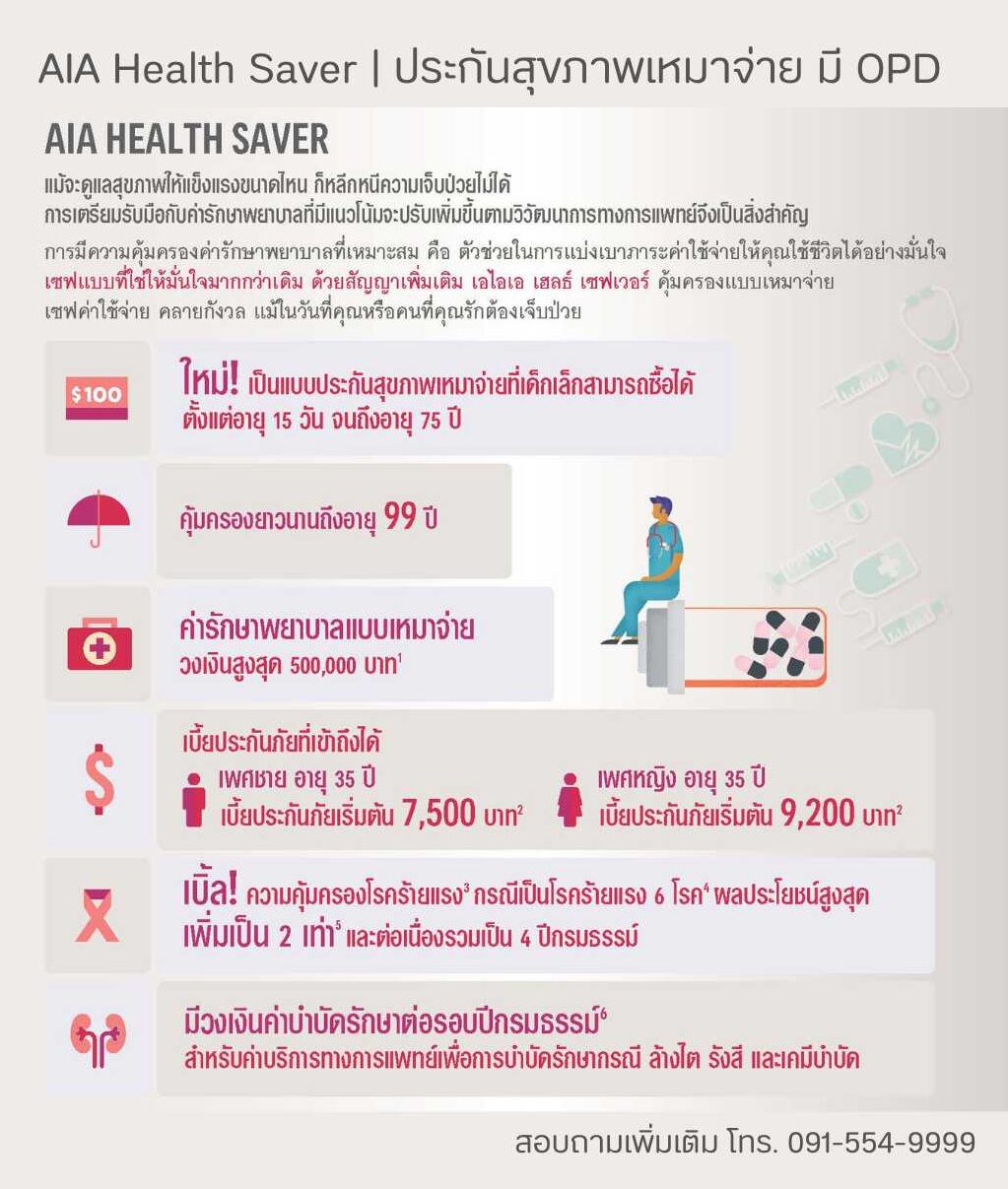 AIA Health Saver ประกันสุขภาพเหมาจ่าย มี OPD