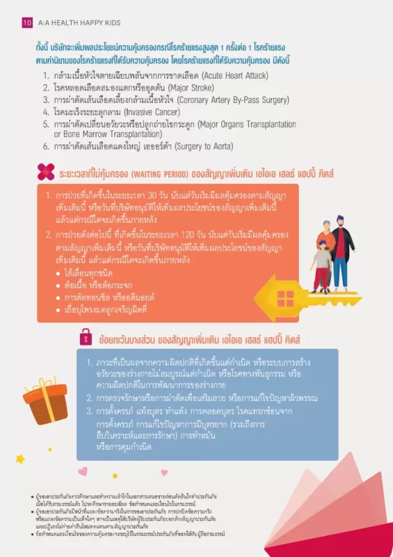 AIA Health Happy Kids ตารางโรคร้ายแรง