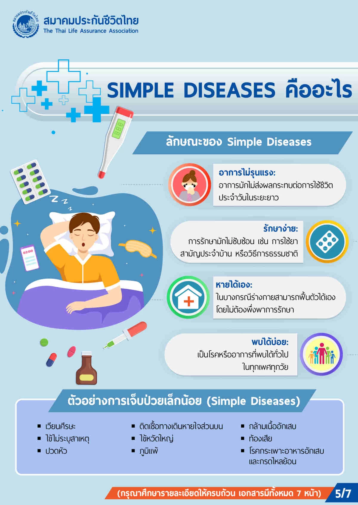 simple disease คืออะไร