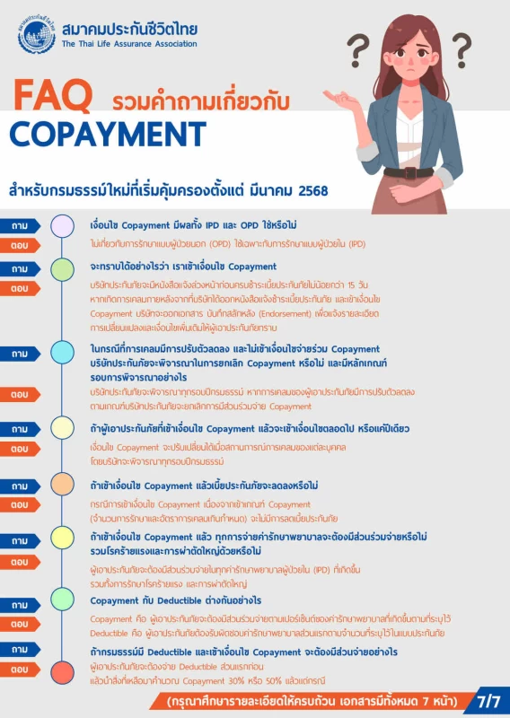 FAQ คำถามที่พบบ่อย ประกันสุขภาพ- Copayment-2568