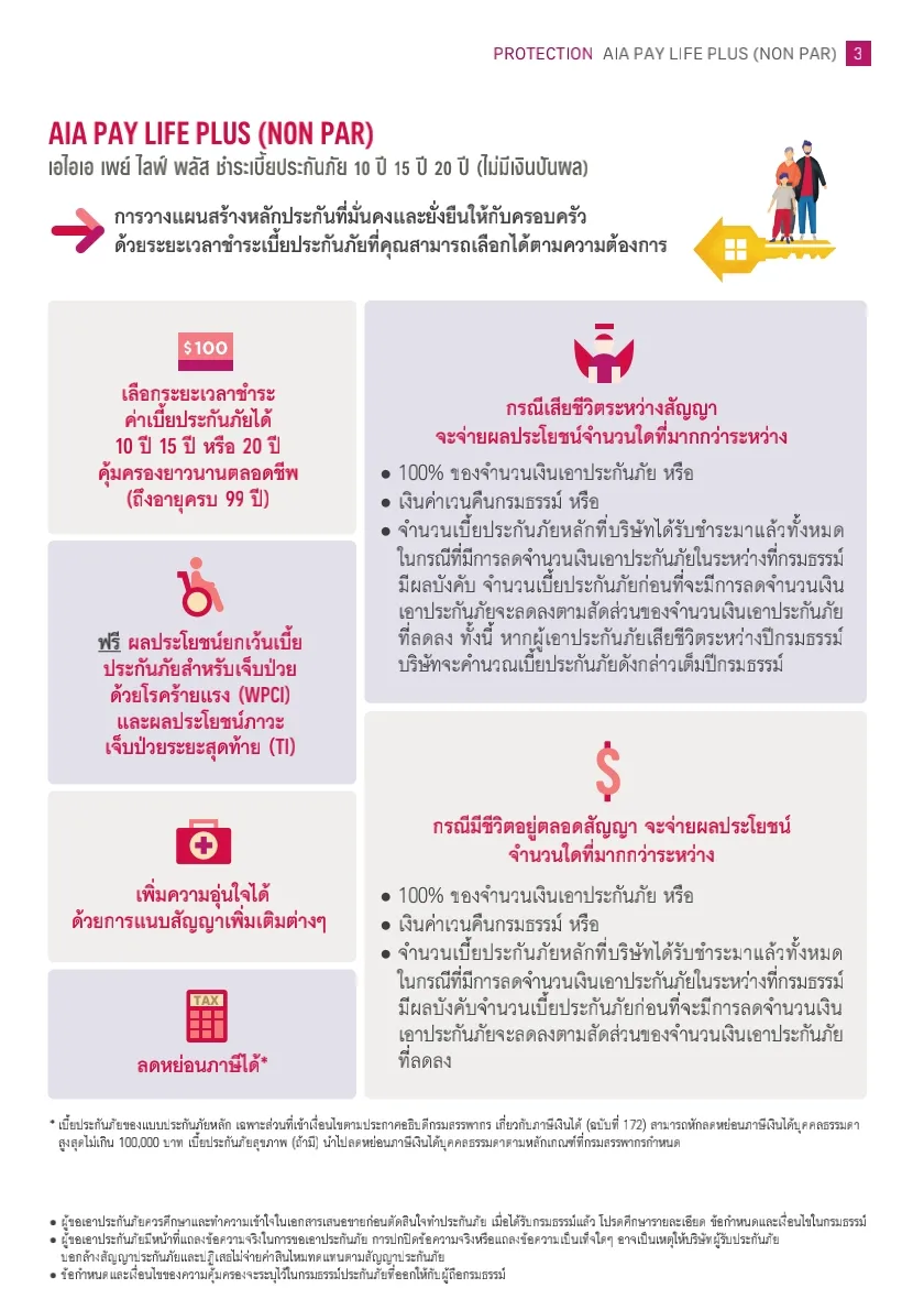 AIA PAY LIFE PLUS (NON PAR)-ประกันชีวิต-ชำระเบี้ย20ปี-คุ้มครองตลอดชีพ_1