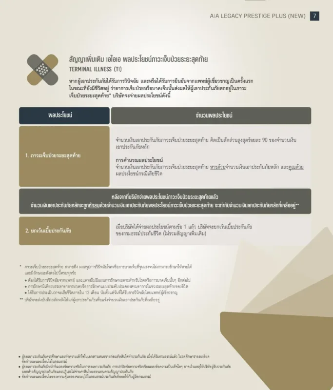 ประกันชีวิต AIA Legacy Prestige Plus ผลประโยชน์
