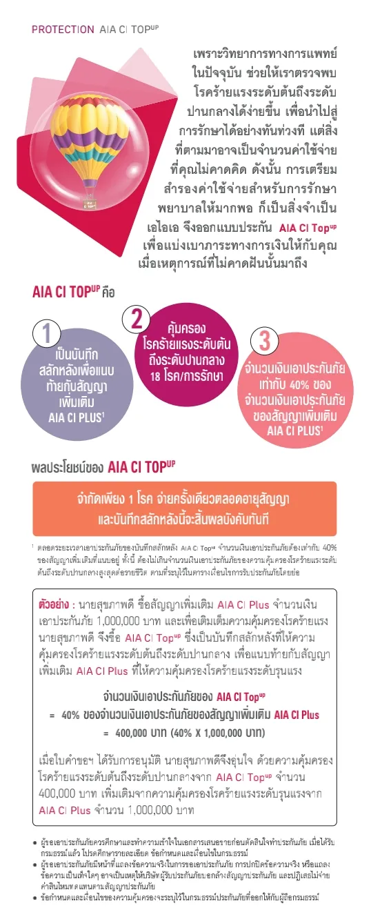 ประกันโรคร้ายแรง-ระยะเริ่มต้น-AIA-Ci-Top-UP_2_2 ประกันโรคร้ายแรง-ระยะเริ่มต้น-AIA-Ci-Top-UP