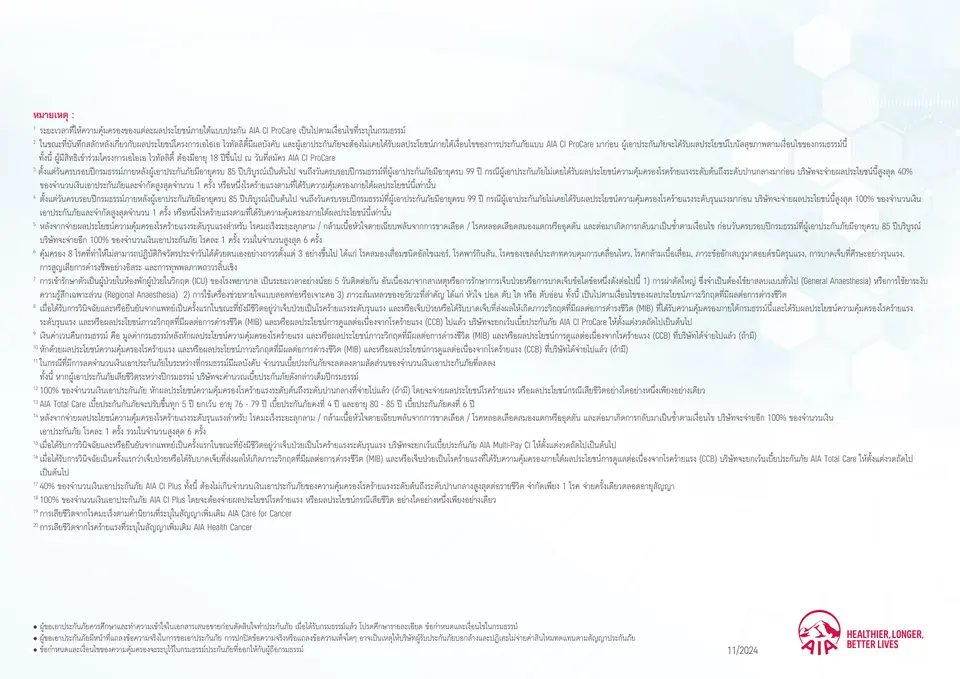 เปรียบเทียบประกันโรคร้ายแรง AIA 6 แบบยอดฮิต 2567 แบบไหนเหมาะกับคุณ? 3 Compare CI AIA-เปรียบเทียบประกันโรคร้ายแรง-รายละเอียดส่วนที่ 2