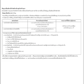 Critical-illness-32year-woman-ประกันโรคร้ายแรง ผู้หญิงอายุ32ปี-ข้อเสนอ