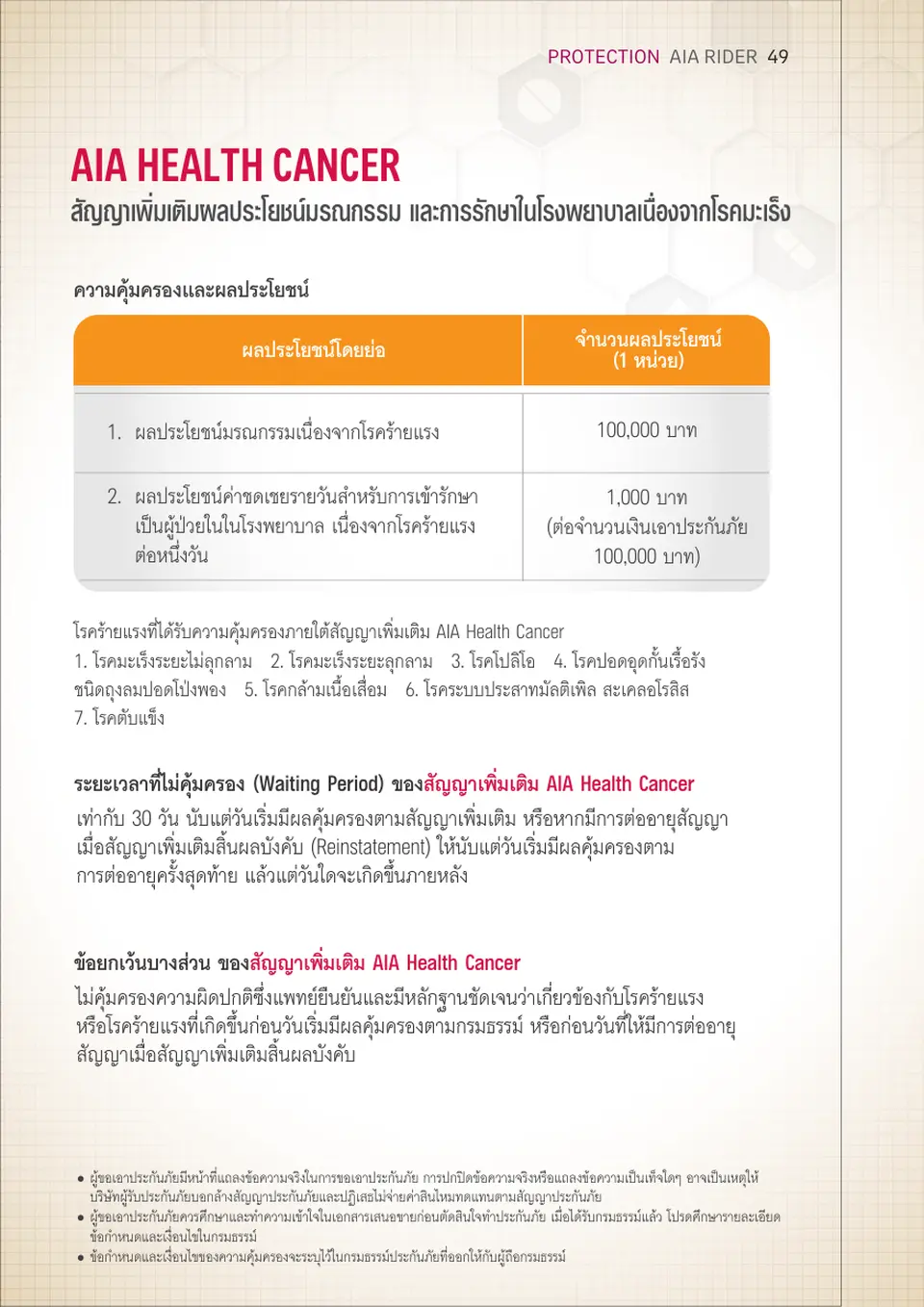 ประกันโรคมะเร็ง