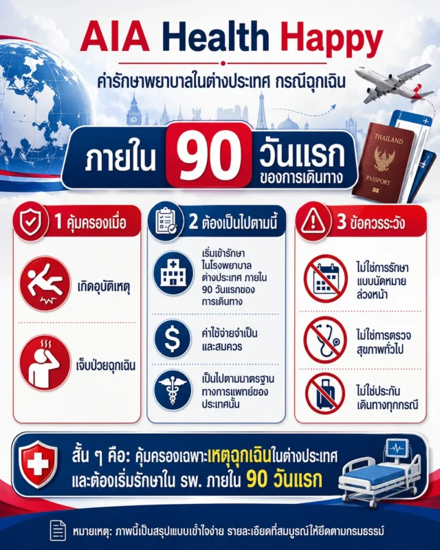 AIA Health Happy โบว์ชัวร์