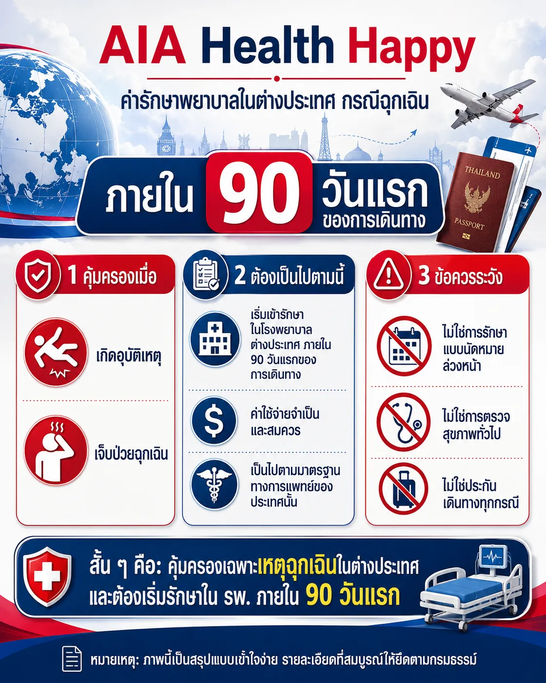 AIA Health Happy โบว์ชัวร์