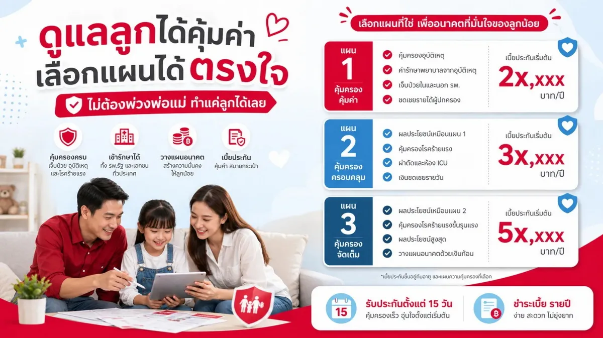 ประกันสุขภาพเด็ก AIA โบว์ชัวร์