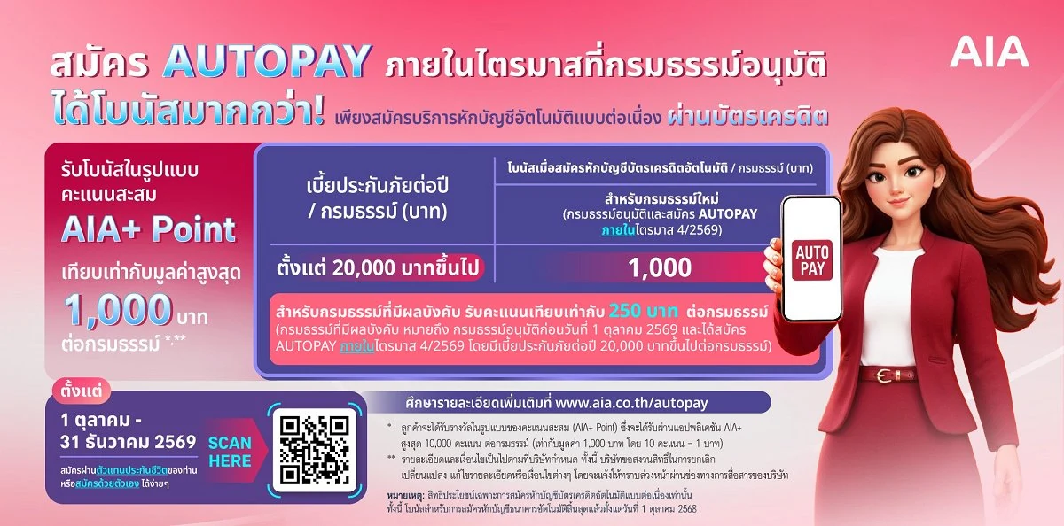 โปรโมชั่น AIA AUTOPAY โบนัสคะแนนสูงสุด 6,000 บาท