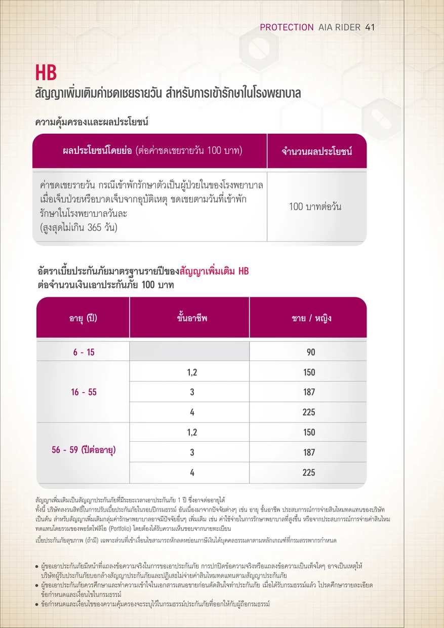 ประกันชดเชยรายได้ AIA HB สัญญาเพิ่มเติมค่าชดเชยรายวัน สำหรับการเข้ารักษาในโรงพยาบาล หน้าปกโบรชัวร์